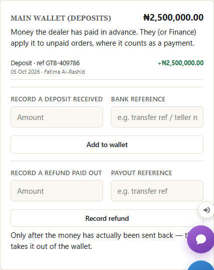 The Main wallet card on a dealer's profile with the balance, history, and forms to record a deposit or a refund