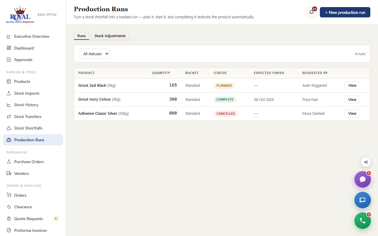 The Production Runs list with a planned run for Grout Zed Black whose Requested by column says Auto-triggered