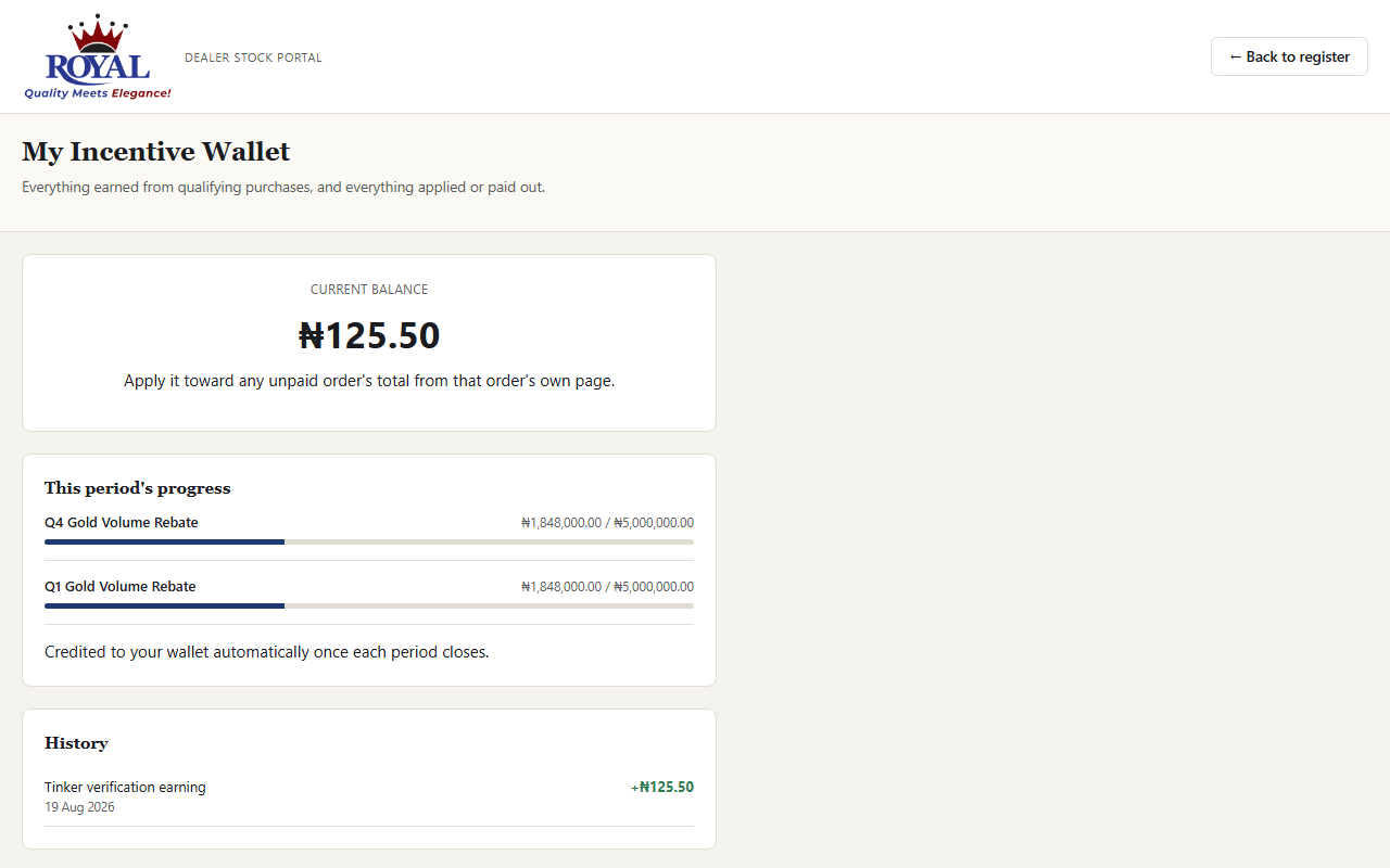 My Incentive Wallet showing the current balance, this period's progress towards a scheme, and the wallet history